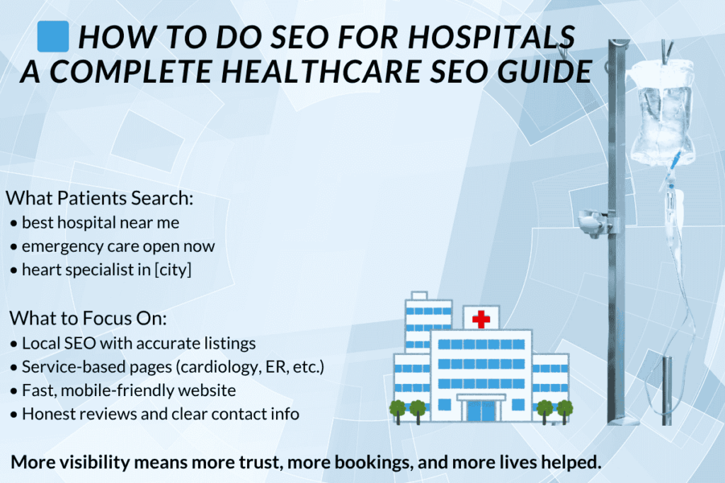 healthcare seo guide