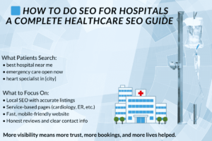 How Common SEO Mistakes Are Harming Your Hospital
