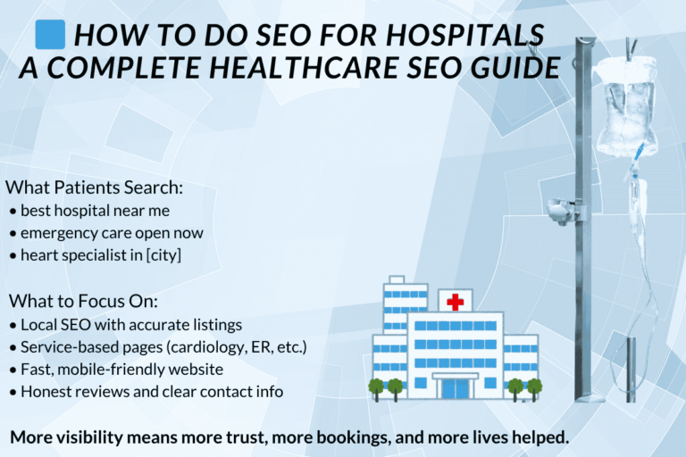 How Common SEO Mistakes Are Harming Your Hospital